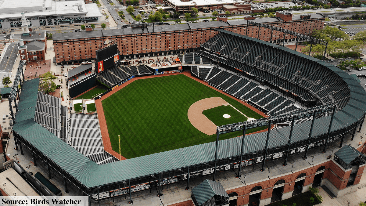 Oriole Park at Camden Yards Bag Policy 2025: Everything You Need To Know
